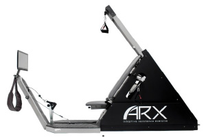Profile view of ARX machine.