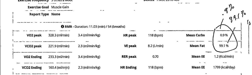 PNOE test results.