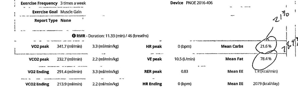 PNOE test results.