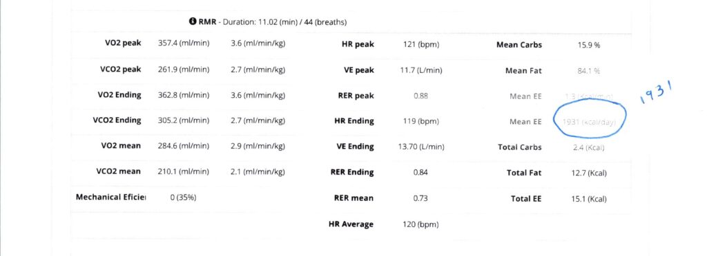 PNOE test results.