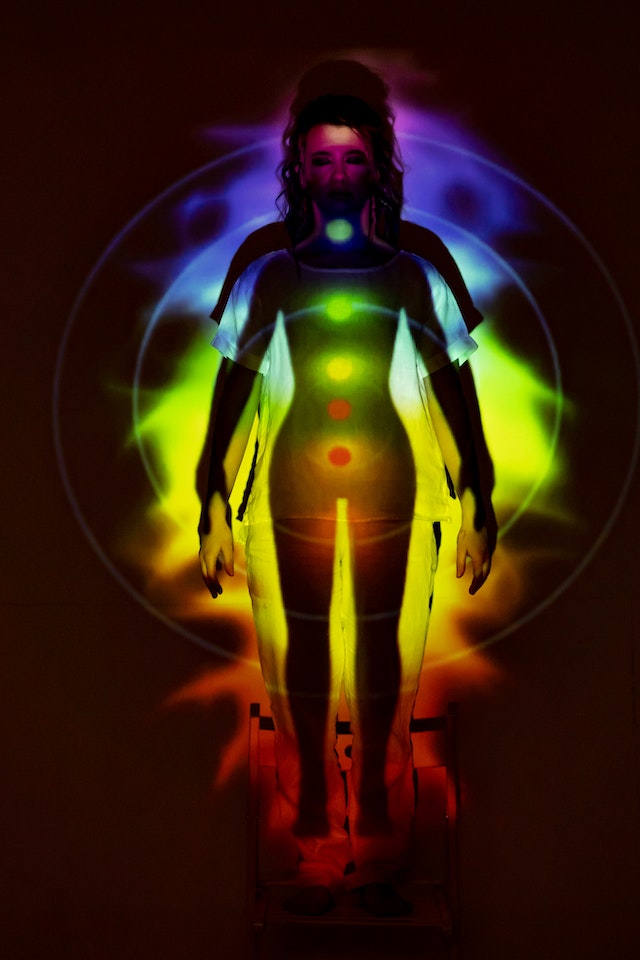 Different chakra centers in the body.